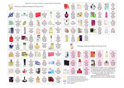 fm perfume comparisons|fm perfume equivalent list.